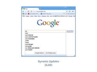 Dynamic Updates
(AJAX)
 