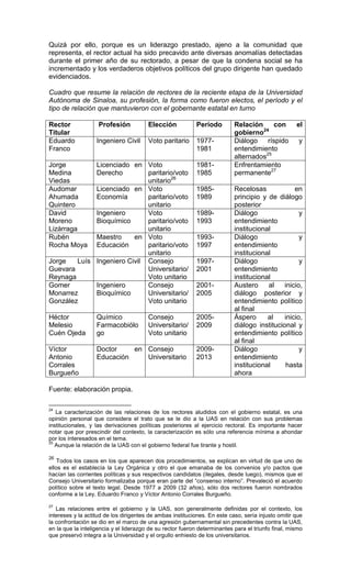 Quizá por ello, porque es un liderazgo prestado, ajeno a la comunidad que
representa, el rector actual ha sido precavido ante diversas anomalías detectadas
durante el primer año de su rectorado, a pesar de que la condena social se ha
incrementado y los verdaderos objetivos políticos del grupo dirigente han quedado
evidenciados.

Cuadro que resume la relación de rectores de la reciente etapa de la Universidad
Autónoma de Sinaloa, su profesión, la forma como fueron electos, el período y el
tipo de relación que mantuvieron con el gobernante estatal en turno

Rector              Profesión           Elección           Período         Relación     con         el
Titular                                                                    gobierno24
Eduardo            Ingeniero Civil      Voto paritario     1977-           Diálogo    ríspido        y
Franco                                                     1981            entendimiento
                                                                           alternados25
Jorge        Licenciado en Voto                            1981-           Enfrentamiento
Medina       Derecho         paritario/voto                1985            permanente27
Viedas                       unitario26
Audomar      Licenciado en Voto                            1985-           Recelosas             en
Ahumada      Economía        paritario/voto                1989            principio y de diálogo
Quintero                     unitario                                      posterior
David        Ingeniero       Voto                          1989-           Diálogo                 y
Moreno       Bioquímico      paritario/voto                1993            entendimiento
Lizárraga                    unitario                                      institucional
Rubén        Maestro     en Voto                           1993-           Diálogo                 y
Rocha Moya   Educación       paritario/voto                1997            entendimiento
                             unitario                                      institucional
Jorge   Luís Ingeniero Civil Consejo                       1997-           Diálogo                 y
Guevara                      Universitario/                2001            entendimiento
Reynaga                      Voto unitario                                 institucional
Gomer        Ingeniero       Consejo                       2001-           Austero     al    inicio,
Monarrez     Bioquímico      Universitario/                2005            diálogo posterior y
González                     Voto unitario                                 entendimiento político
                                                                           al final
Héctor             Químico              Consejo            2005-           Áspero      al    inicio,
Melesio            Farmacobiólo         Universitario/     2009            diálogo institucional y
Cuén Ojeda         go                   Voto unitario                      entendimiento político
                                                                           al final
Víctor             Doctor    en Consejo                    2009-           Diálogo                 y
Antonio            Educación    Universitario              2013            entendimiento
Corrales                                                                   institucional      hasta
Burgueño                                                                   ahora

Fuente: elaboración propia.

24
   La caracterización de las relaciones de los rectores aludidos con el gobierno estatal, es una
opinión personal que considera el trato que se le dio a la UAS en relación con sus problemas
institucionales, y las derivaciones políticas posteriores al ejercicio rectoral. Es importante hacer
notar que por prescindir del contexto, la caracterización es sólo una referencia mínima a ahondar
por los interesados en el tema.
25
   Aunque la relación de la UAS con el gobierno federal fue tirante y hostil.

26
    Todos los casos en los que aparecen dos procedimientos, se explican en virtud de que uno de
ellos es el establecía la Ley Orgánica y otro el que emanaba de los convenios y/o pactos que
hacían las corrientes políticas y sus respectivos candidatos (ilegales, desde luego), mismos que el
Consejo Universitario formalizaba porque eran parte del “consenso interno”. Prevaleció el acuerdo
político sobre el texto legal. Desde 1977 a 2009 (32 años), sólo dos rectores fueron nombrados
conforme a la Ley, Eduardo Franco y Víctor Antonio Corrales Burgueño.

27
   Las relaciones entre el gobierno y la UAS, son generalmente definidas por el contexto, los
intereses y la actitud de los dirigentes de ambas instituciones. En este caso, sería injusto omitir que
la confrontación se dio en el marco de una agresión gubernamental sin precedentes contra la UAS,
en la que la inteligencia y el liderazgo de su rector fueron determinantes para el triunfo final, mismo
que preservó integra a la Universidad y el orgullo enhiesto de los universitarios.
 