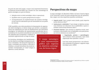 24
Perspectivas do mapa
O mapa estratégico do Ministério Público de Santa Catarina (figura
2) foi construído a partir de quatro perspectivas que são apresenta-
das a seguir com suas respectivas questões norteadoras:
•  Impacto social: “para cumprir nossa missão, quais impactos
sociais devemos obter?”
•  Institucional e stakeholders4
: “para atingir os objetivos sociais,
como devemos nos relacionar com os stakeholders e quais re-
sultados institucionais devemos obter?”.
•  Processos internos: “para alcançar os objetivos sociais, insti-
tucionais e relacionados com os stakeholders, em quais proces-
sos internos devemos ser excelentes?”.
•  Organização, pessoas e aprendizagem:
“para otimizar nossos processos, como nossa
organização deve aprender e inovar?”.
Com base nessas perspectivas e nas informa-
ções analisadas, foi proposto o seguinte mapa
estratégico para o MPSC:
4 Stakeholders ou “grupos de relação” são pessoas, grupos ou organizações que afetam ou podem
ser afetados pelo Ministério Público de Santa Catarina.
O mapa estratégico
é uma representação
gráfica que organiza
os objetivos estratégi-
cos, de forma lógica.
Do ponto de vista mais amplo, o mapa é uma importante ferramenta
do Balanced Scorecard (BSC) que consiste em uma metodologia de
gestão estratégica na qual se enfatiza:
•  Relações entre os níveis estratégico, tático e operacional;
•  Equilíbrio entre as quatro perspectivas do mapa e
•  Acompanhamento da implementação dos projetos estratégi-
cos por meio de indicadores que são sintetizados em um painel
de controle.
O BSC possibilita uma visão panorâmica do desempenho da organiza-
ção (nível estratégico), ao mesmo tempo que permite o acompanha-
mento dos subsistemas por meio do desdobramento dos indicadores
estratégicos. Os indicadores são representações quantificadas das ca-
racterísticas de um produto (resultado de uma iniciativa estratégica) e
são utilizados para acompanhar e melhorar os
resultados organizacionais ao longo do tempo.
As iniciativas estratégicas são desdobramen-
tos dos objetivos estratégicos (programas, pro-
jetos e atividades). São formas de organizar as
ações e atividades para facilitar a execução e
viabilizar a atuação simultânea dos atores en-
volvidos. Correspondem ao “como” atingir os
objetivos e metas definidos.
 