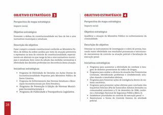 28
Perspectiva do mapa estratégico
Impacto social.
Objetivo estratégico
Promover a defesa da constitucionalidade em face de leis e atos
normativos municipais e estaduais.
Descrição do objetivo
Fazer cumprir a missão constitucional conferida ao Ministério Pú-
blico, de defesa da ordem jurídica por meio da atuação preventiva
e repressiva na área de controle de constitucionalidade, especial-
mente em abstrato no que tange às leis e atos normativos munici-
pais e estaduais, bem como da adoção das medidas necessárias à
efetividade das decisões proferidas em decorrência dessa atuação.
Iniciativas estratégicas
•  Programa de Efetividade de Decisões em Ações Diretas de
Inconstitucionalidade Propostas pelo Ministério Público de
Santa Catarina;
•  Programa de Enfrentamento das Normas Estaduais e Muni-
cipais Inconstitucionais por Área Temática;
•  Programa de Prevenção à Edição de Normas Munici-
pais Inconstitucionais e
•  Programa de Publicidade e Transparência Legislativa.
Perspectiva do mapa estratégico
Impacto social.
Objetivo estratégico
Qualificar a atuação do Ministério Público no enfrentamento da
criminalidade.
Descrição do objetivo
Otimizar os instrumentos de investigação e coleta de provas, bus-
cando maior efetividade nos resultados processuais e estruturan-
do mecanismos de controle na atuação policial e fiscalização da
execução penal.
Iniciativas estratégicas
•  Programa para aumentar a efetividade do combate à lava-
gem de dinheiro proveniente do tráfico de drogas;
•  Programa para avaliar a eficácia da atuação das Promotorias
Criminais, identificando problemas e estabelecendo solu-
ções visando a resultados efetivos;
•  Programa para fomentar ações de inteligência dentro do sis-
tema carcerário;
•  Programa para promover ações efetivas para conclusão dos
Inquéritos Policiais (IPs) de homicídios dolosos (tentados ou
consumados) anteriores a 31 de dezembro de 2008, confor-
me a Estratégia Nacional de Segurança Pública (Meta 2);
•  Estabelecer prioridades no controle de execução penal e
•  Reestruturar a forma do Controle Externo da atividade
policial.
OBJETIVO ESTRATÉGICO OBJETIVO ESTRATÉGICO3 4
 