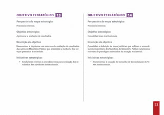 33
Perspectiva do mapa estratégico
Processos internos.
Objetivo estratégico
Aprimorar a avaliação de resultados.
Descrição do objetivo
Desenvolver e implantar um sistema de avaliação de resultados
das ações do Ministério Público que possibilite a melhoria dos ser-
viços prestados à sociedade.
Iniciativas estratégicas
•  Estabelecer critérios e procedimentos para avaliação dos re-
sultados das atividades institucionais.
Perspectiva do mapa estratégico
Processos internos.
Objetivo estratégico
Consolidar teses institucionais.
Descrição do objetivo
Consolidar a definição de teses jurídicas que reflitam o entendi-
mento majoritário dos Membros do Ministério Público catarinense
e sirvam de paradigma orientador da atuação ministerial.
Iniciativas estratégicas
•  Incrementar a atuação do Conselho de Consolidação de Te-
ses Institucionais.
OBJETIVO ESTRATÉGICO OBJETIVO ESTRATÉGICO13 14
 