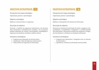 35
Perspectiva do mapa estratégico
Organização, pessoas e aprendizagem.
Objetivo estratégico
Melhorar a estrutura física e a segurança.
Descrição do objetivo
Promover a melhoria da segurança institucional e da estrutura
física (instalações e mobiliários) das unidades, a fim de garantir
padrões adequados de conforto, funcionalidade, acessibilidade e
segurança aos membros, servidores e público externo.
Iniciativas estratégicas
•  Programa para adequação da estrutura física;
•  Aperfeiçoar o Plano de Segurança Institucional e
•  Propor política de segurança da informação.
Perspectiva do mapa estratégico
Organização, pessoas e aprendizagem.
Objetivo estratégico
Melhorar o desempenho dos sistemas de informação.
Descrição do objetivo
Estruturar os sistemas de informação de modo a assegurar a dis-
ponibilidade, a confiabilidade, a integridade e a confidencialidade
das informações, e desenvolver soluções que assegurem a integra-
ção dos sistemas e a eficiência na entrega da informação.
Iniciativas estratégicas
•  Programa para desenvolver a integração entre os sistemas
de informação e
•  Aperfeiçoar o Sistema de Informação Gerencial (SIG).
OBJETIVO ESTRATÉGICO OBJETIVO ESTRATÉGICO17 18
 