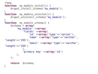<?php
function my_module_install() {
    drupal_install_schema('my_module');
}
function my_module_uninstall() {
    drupal_uninstall_schema('my_module');
}
function my_module_schema() {
    $schema = array(
        'my_module' =>array(
            'fields' =>array(
                 'id' =>array('type'=>'serial'),
                 'name' =>array('type'=>'varchar',
'length'=>'255'),
                 'email' =>array('type'=>'varchar',
'length'=>'255')
            ),
            'primary key' =>array('id')
        ),
    );

    return   $schema;
}
 