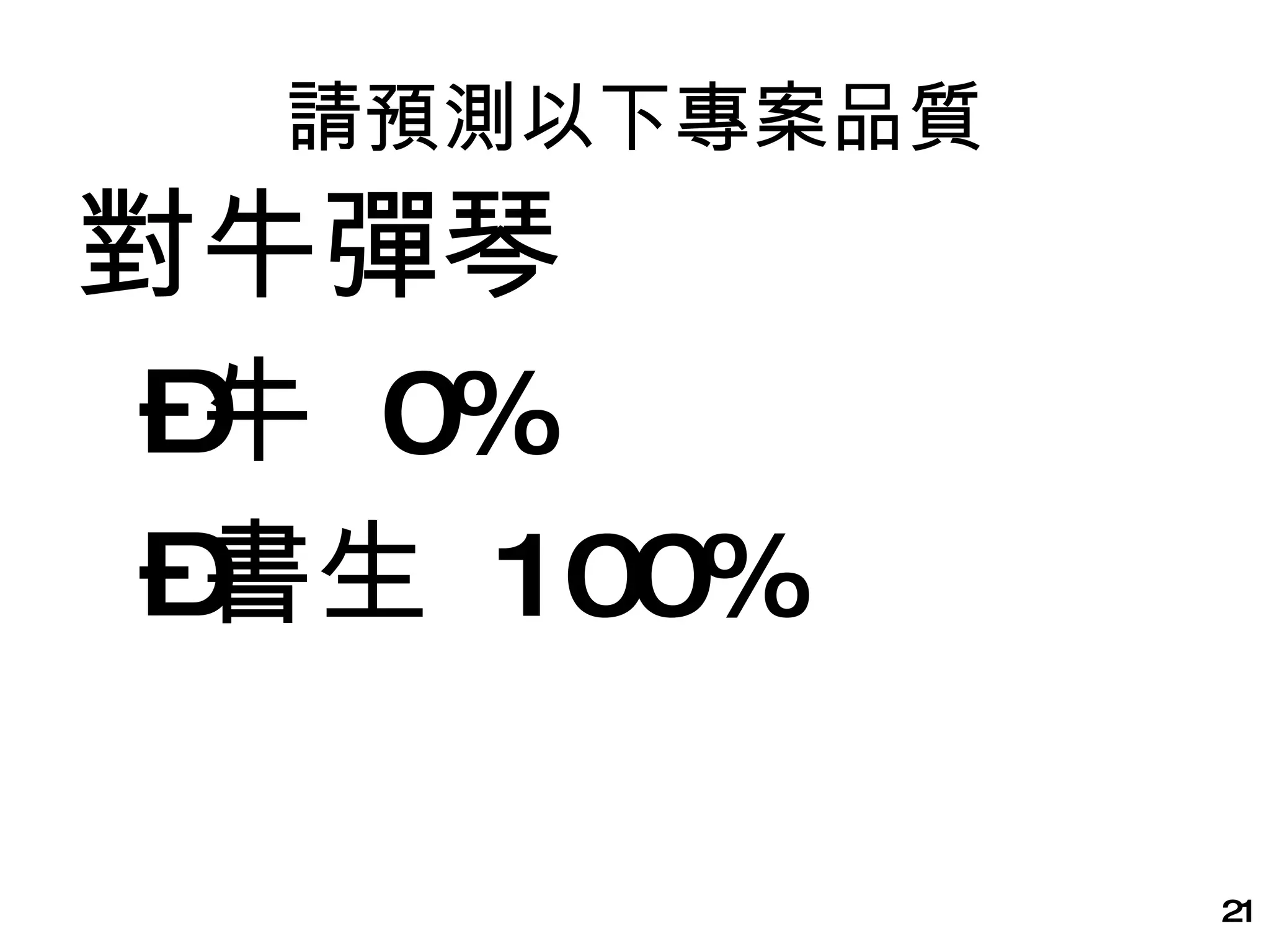請預測以下專案品質 對牛彈琴 牛  0% 書生  100% 