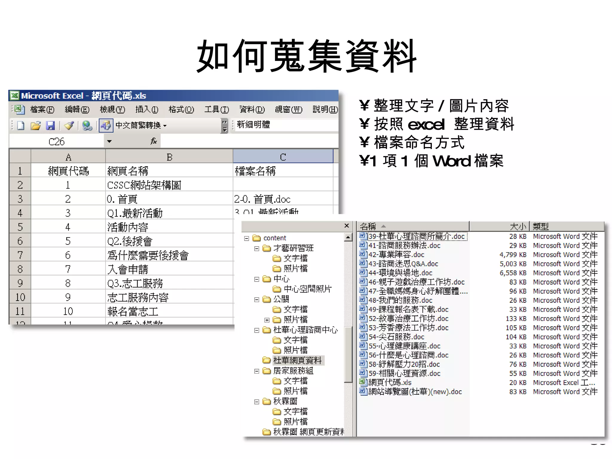 如何蒐集資料 整理文字 / 圖片內容 按照 excel  整理資料 檔案命名方式 1 項 1 個 Word 檔案 