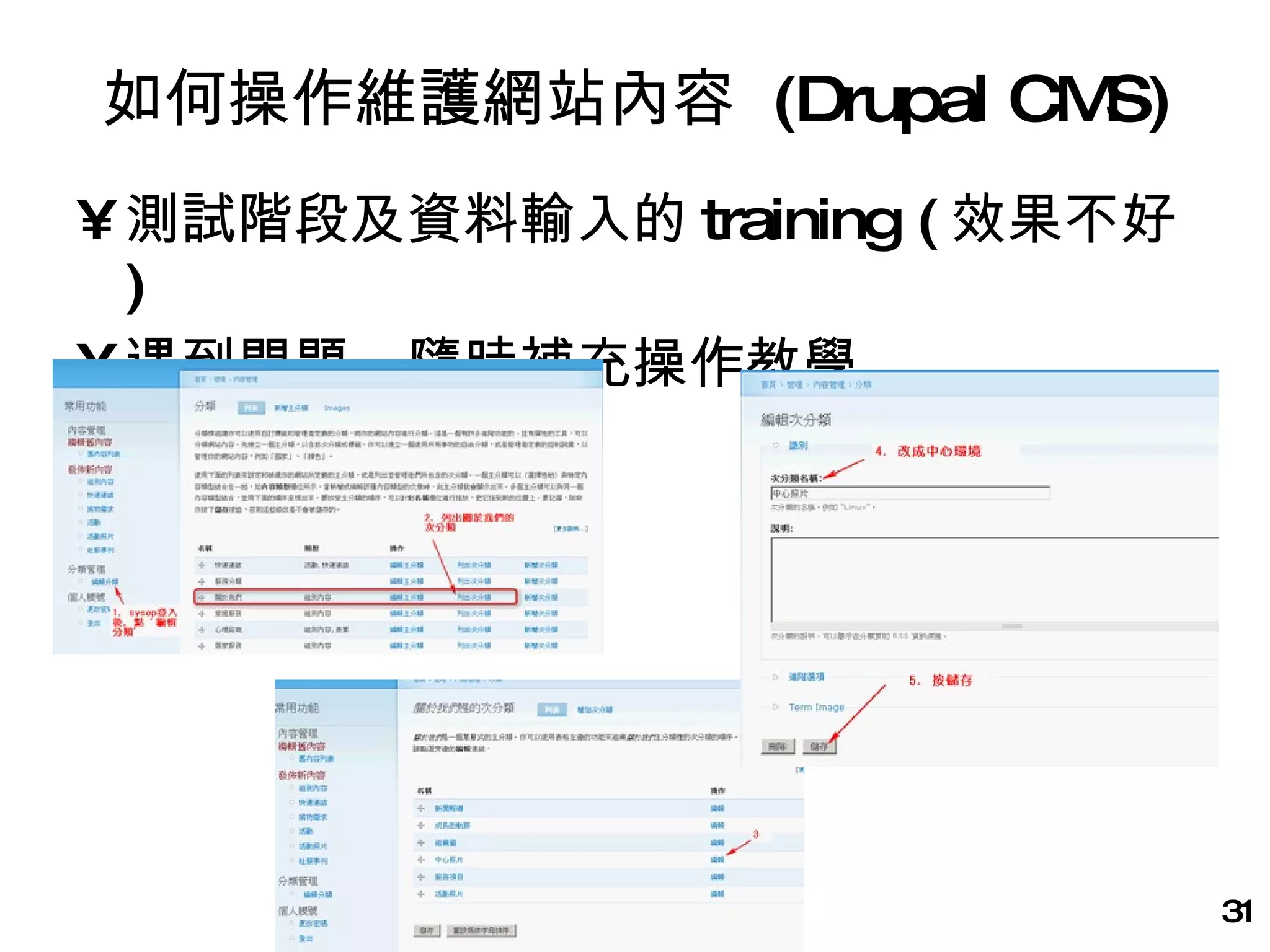 如何操作維護網站內容  (Drupal CMS) 測試階段及資料輸入的 training ( 效果不好 ) 遇到問題，隨時補充操作教學 