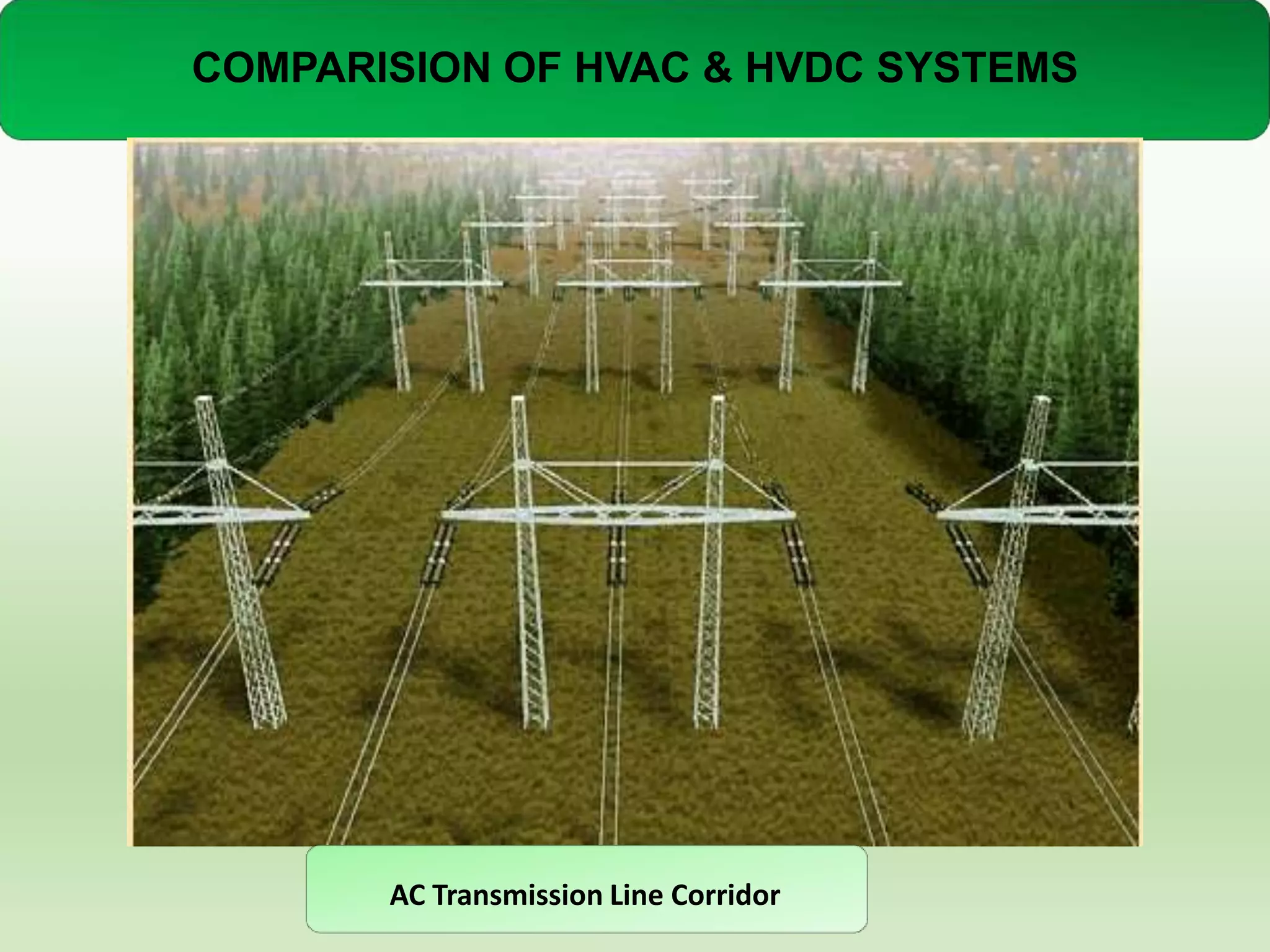 COMPARISION OF HVAC & HVDC SYSTEMS

AC Transmission Line Corridor

 