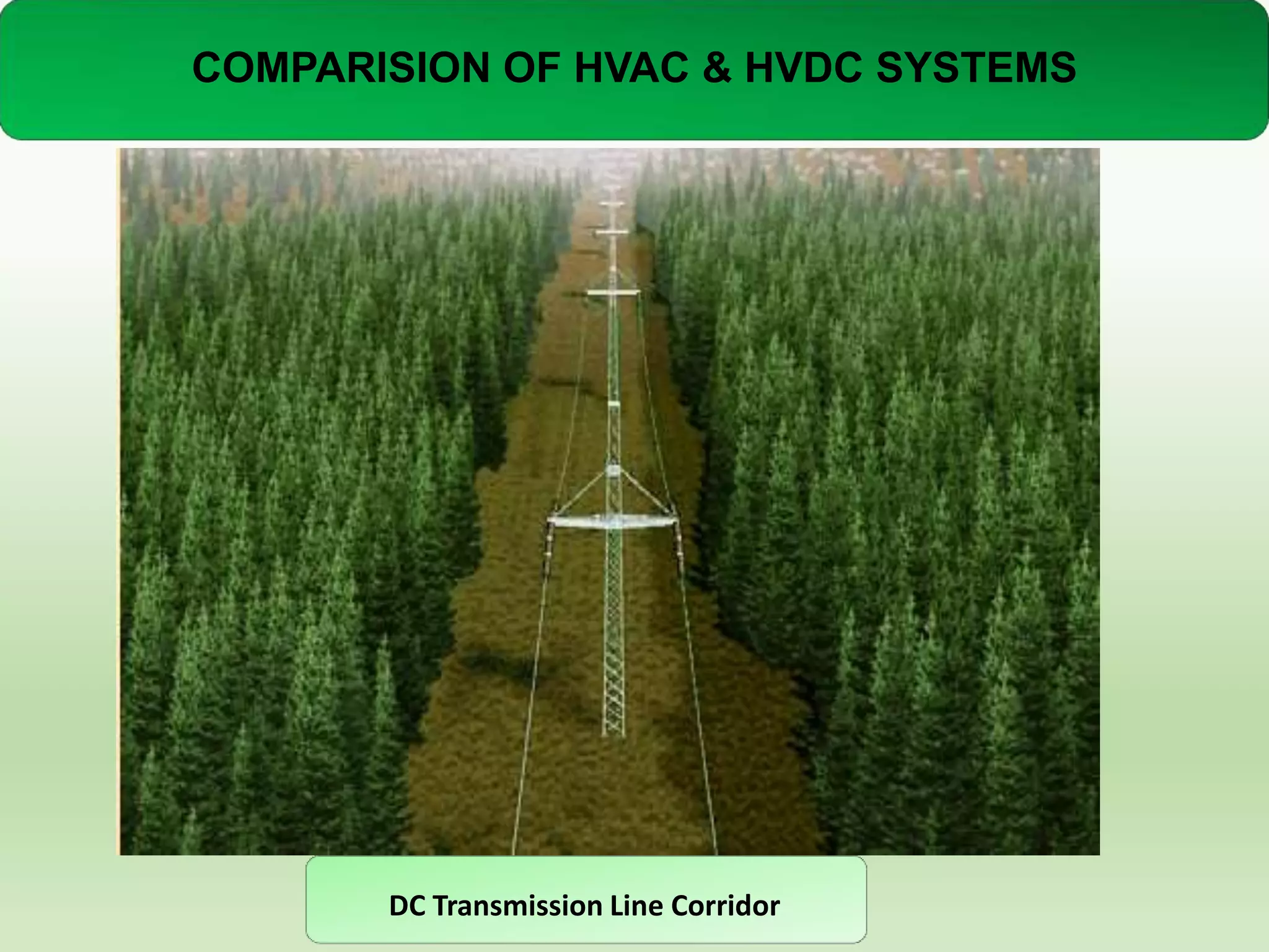 COMPARISION OF HVAC & HVDC SYSTEMS

DC Transmission Line Corridor

 