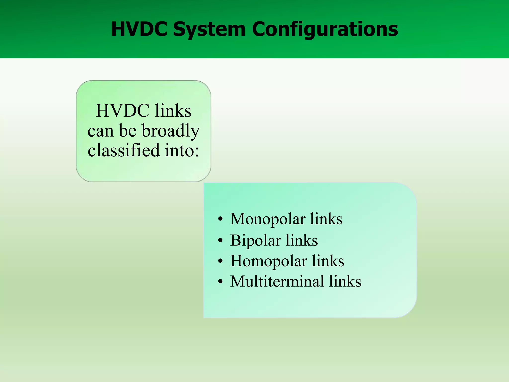 HVDC System Configurations

HVDC links
can be broadly
classified into:

•
•
•
•

Monopolar links
Bipolar links
Homopolar links
Multiterminal links

 