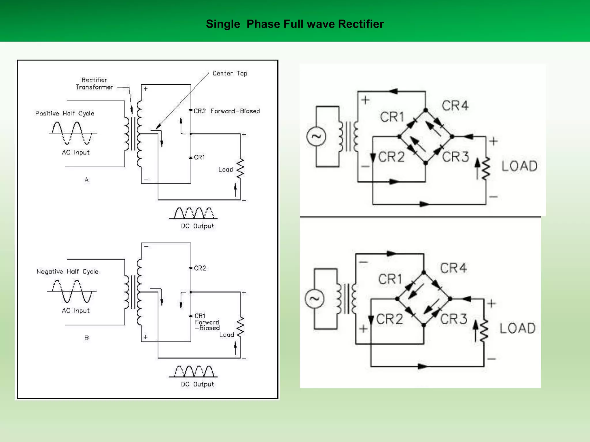 Single Phase Full wave Rectifier

 