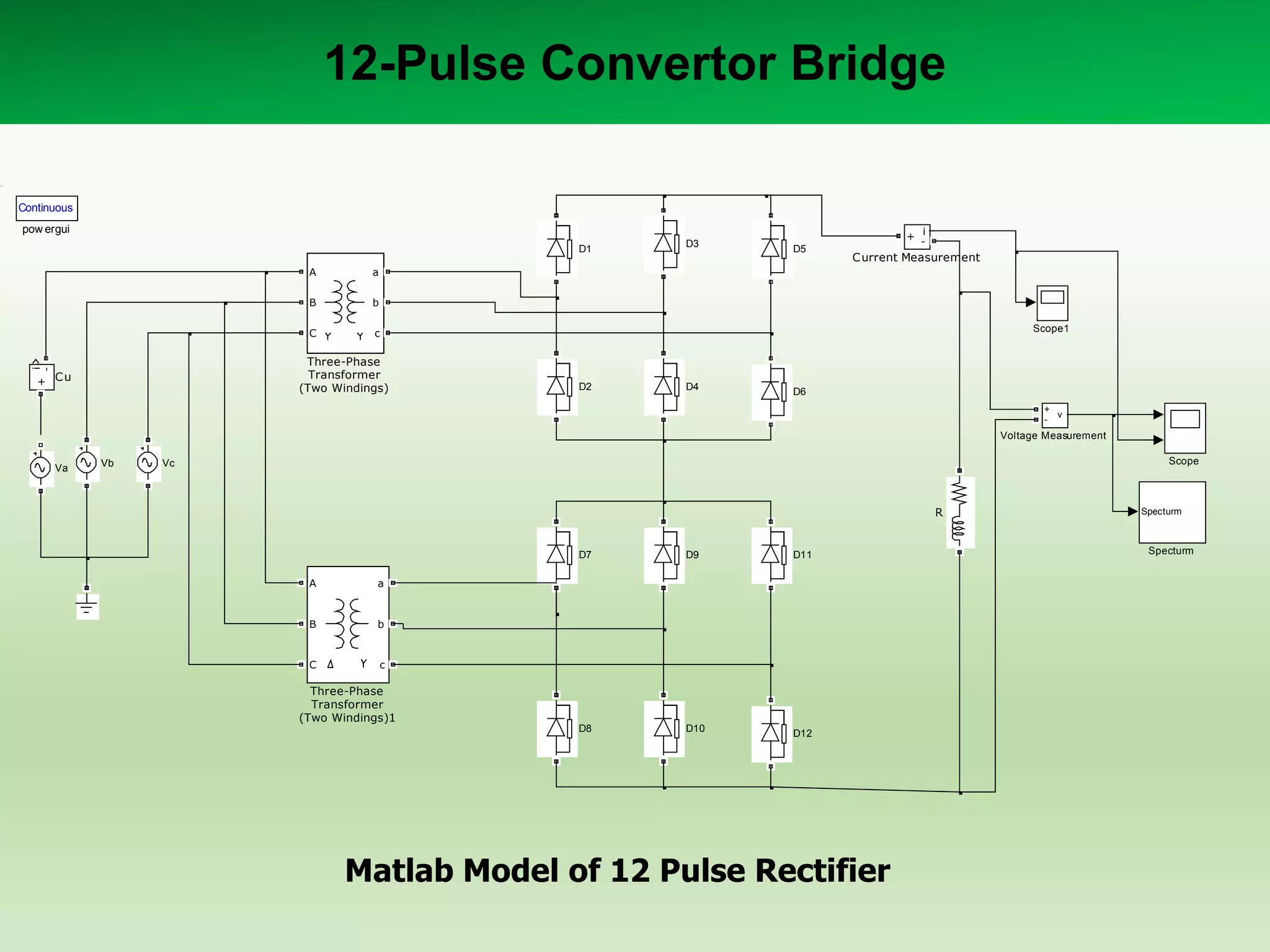 12-Pulse Convertor Bridge
Continuous
i
+ -

pow ergui
D1

c

Three-Phase
Transformer
(Two Windings)

Cu

C urrent Measurement

b

C

D5

a

B

+ i
-

A

D3

Scope1

D2

D4

D6
+
v
-

Voltage Measurement
Va

Vb

Scope

Vc

R

D7

D12

b

C

D10

a

B

D11

D8

A

D9

c

Three-Phase
Transformer
(Two Windings)1

Matlab Model of 12 Pulse Rectifier

Specturm

Specturm

 