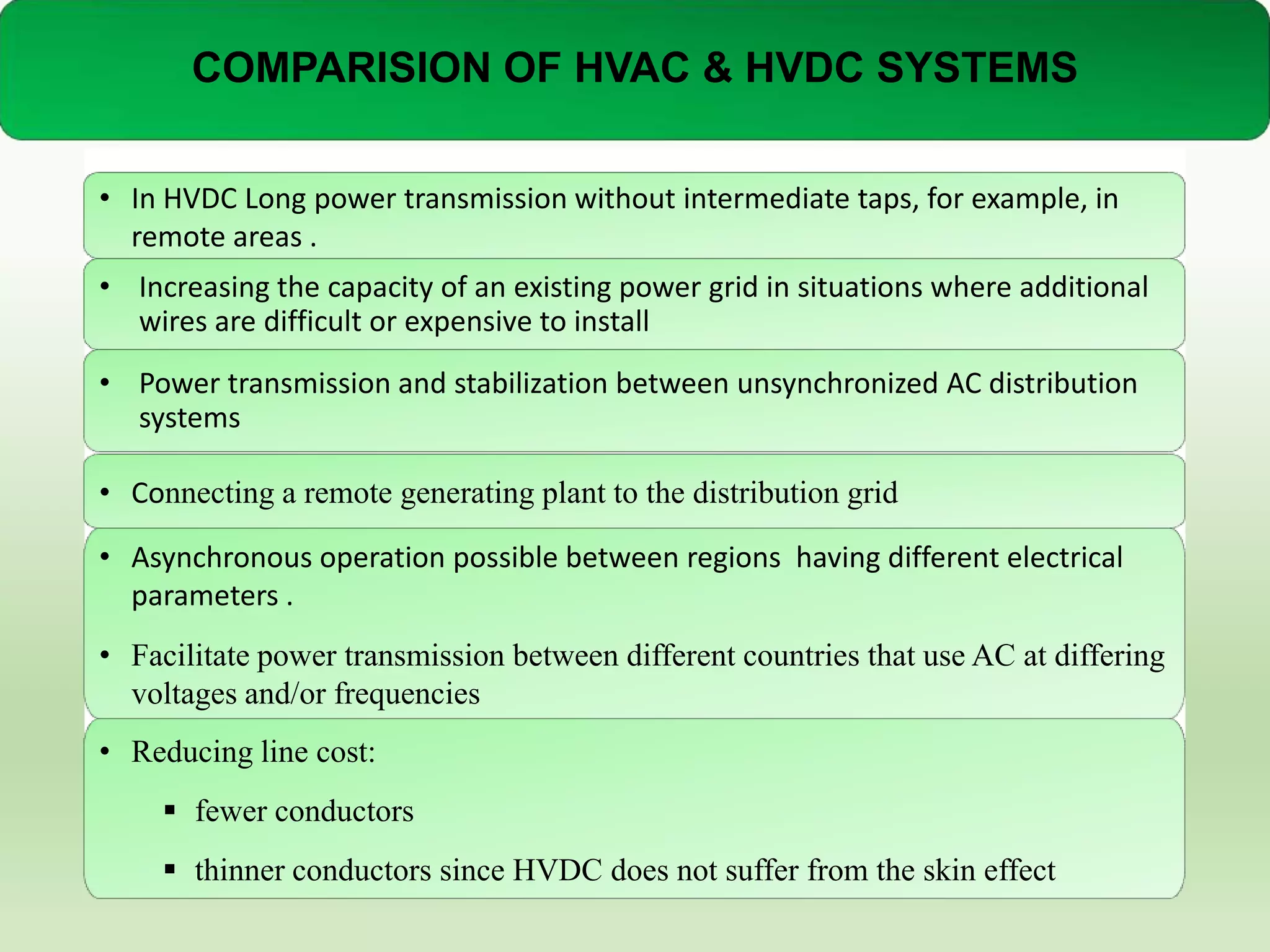 COMPARISION OF HVAC & HVDC SYSTEMS
• In HVDC Long power transmission without intermediate taps, for example, in
remote areas .
• Increasing the capacity of an existing power grid in situations where additional
wires are difficult or expensive to install
• Power transmission and stabilization between unsynchronized AC distribution
systems
• Connecting a remote generating plant to the distribution grid
• Asynchronous operation possible between regions having different electrical
parameters .
• Facilitate power transmission between different countries that use AC at differing
voltages and/or frequencies

• Reducing line cost:
 fewer conductors
 thinner conductors since HVDC does not suffer from the skin effect

 