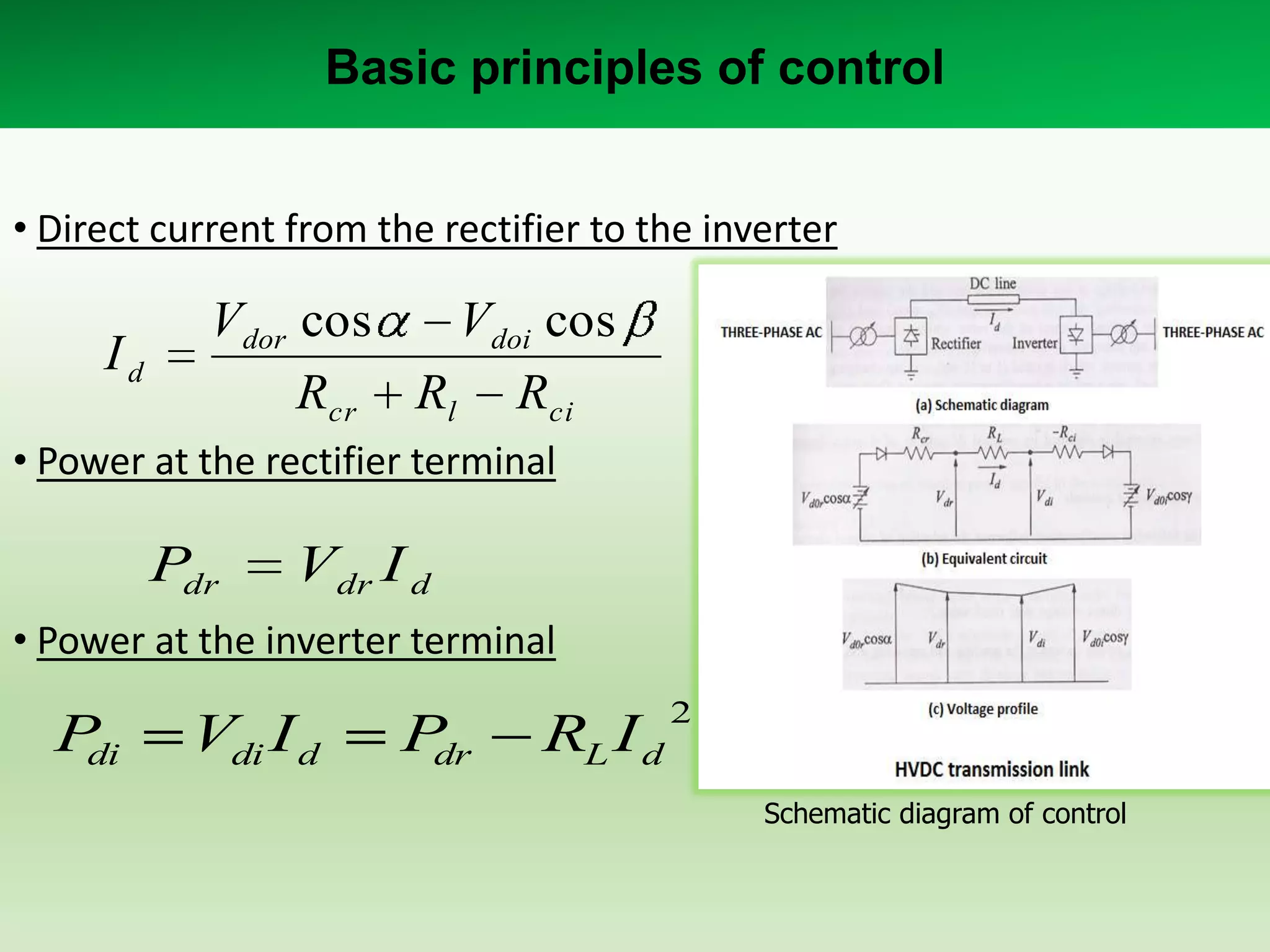 Basic principles of control
• Direct current from the rectifier to the inverter

Id

Vdor cos
Vdoi cos
Rcr Rl Rci

• Power at the rectifier terminal

Pdr

Vdr I d

• Power at the inverter terminal

P
di

Vdi I d

P
dr

RL I d

2
Schematic diagram of control

 