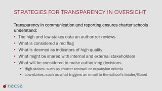 Transparency in communication and reporting ensures charter schools
understand:
• The high and low-stakes data an authorizer reviews
• What is considered a red flag
• What is deemed as indicators of high quality
• What might be shared with internal and external stakeholders
• What will be considered to make authorizing decisions
• High-stakes, such as charter renewal or expansion criteria
• Low-stakes, such as what triggers an email to the school’s leader/Board
STRATEGIES FOR TRANSPARENCY IN OVERSIGHT
 