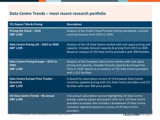 Data Centre Trends Ppt