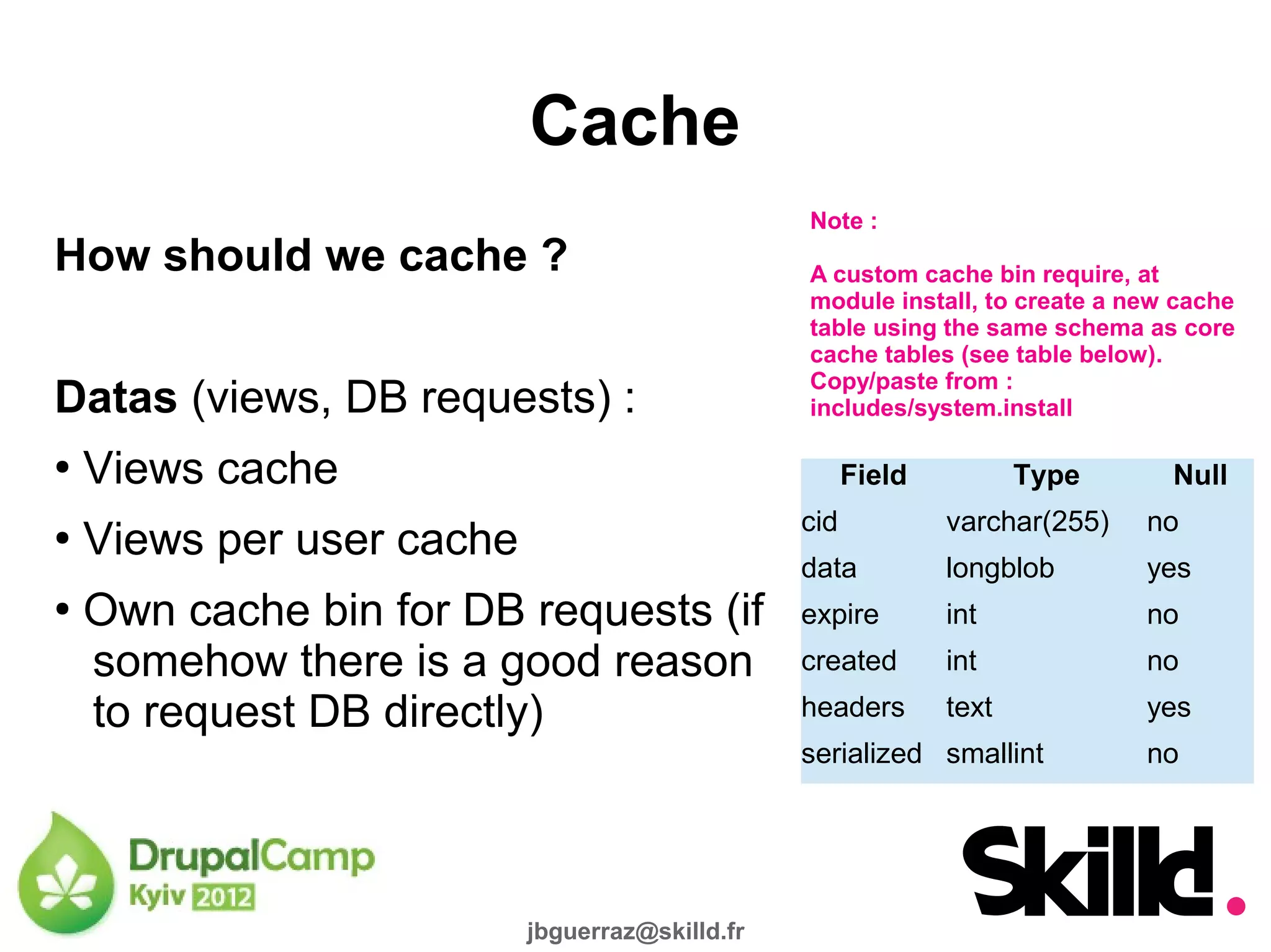 Cache
                                                 Note :
How should we cache ?                            A custom cache bin require, at
                                                 module install, to create a new cache
                                                 table using the same schema as core
                                                 cache tables (see table below).
                                                 Copy/paste from :
Datas (views, DB requests) :                     includes/system.install

●
    Views cache                                        Field          Type      Null
                                                 cid           varchar(255)   no
●
    Views per user cache
                                                 data          longblob       yes
●
    Own cache bin for DB requests (if            expire        int            no
    somehow there is a good reason               created       int            no
    to request DB directly)                      headers       text           yes
                                                 serialized smallint          no




                           jbguerraz@skilld.fr
 