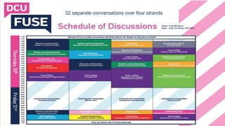 32 separate conversations over four strands
 