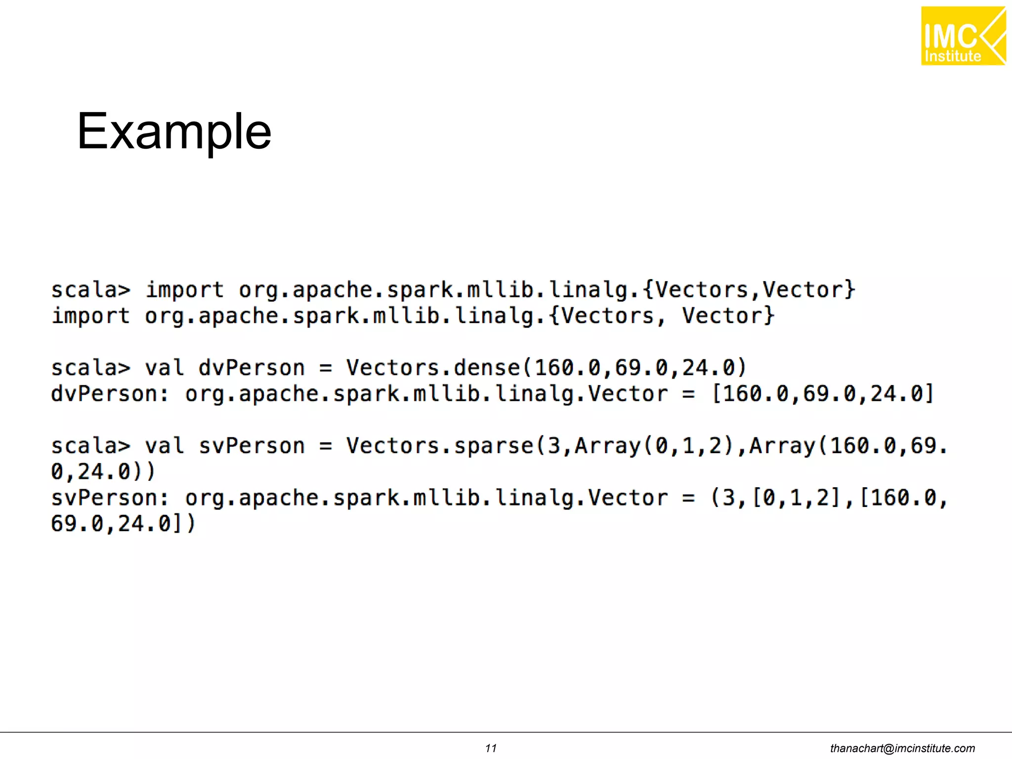 thanachart@imcinstitute.com11
Example
 