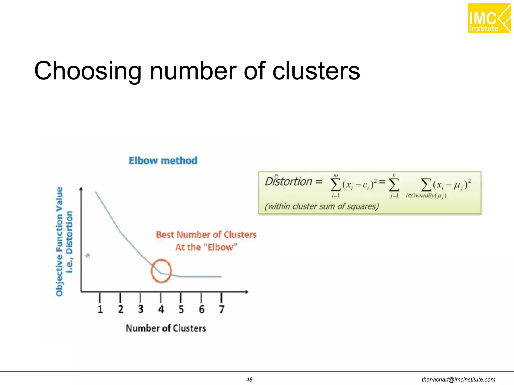 thanachart@imcinstitute.com48
Choosing number of clusters
 