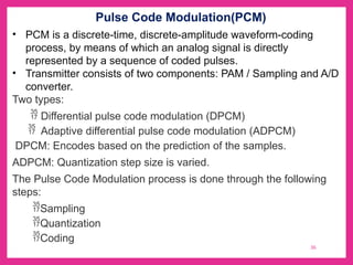 DC Unit 1 PPT has useful topics like.pptx