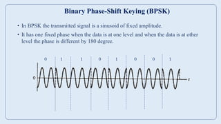dc unit2 ppt engineering third year .pdf