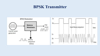 dc unit2 ppt engineering third year .pdf