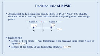 dc unit2 ppt engineering third year .pdf