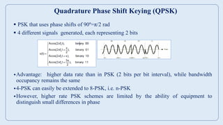 dc unit2 ppt engineering third year .pdf