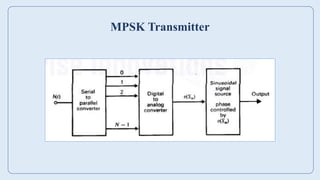 dc unit2 ppt engineering third year .pdf