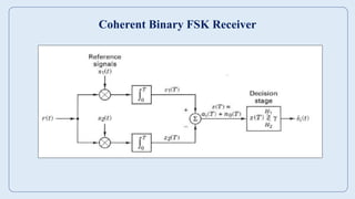 dc unit2 ppt engineering third year .pdf