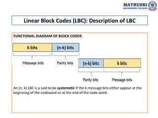 FUNCTIONAL DIAGRAM OF BLOCK CODER:
An (n, k) LBC is a said to be systematic if the k-message bits either appear at the
beginning of the codeword or at the end of the code word.
Linear Block Codes (LBC): Description of LBC
MATRUSRI
ENGINEERING COLLEGE
 