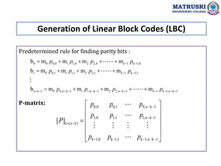 Predetermined rule for finding parity bits :
P-matrix:
Generation of Linear Block Codes (LBC)
MATRUSRI
ENGINEERING COLLEGE
0 0 0,0 1 1,0 2 2,0 1 k 1,0
1 0 0,1 1 1,1 2 2,1 1 k 1,1
1 0 0,n k 1 1 1,n k 1 2 2,n k 1 1 k 1,n k 1
b m m m m
b m m m m
b m m m m
k
k
n k k
p p p p
p p p p
p p p p
 
 
           
    
    
    
0,0 0,1 0,n k 1
1,0 1,1 1,n k 1
( )
k 1,0 k 1,1 k 1,n k 1
[ ]k n k
p p p
p p p
P
p p p
 
 
 
    
 
 
 

 
 
 
 