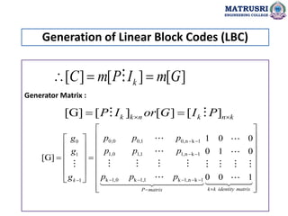 Generator Matrix :
Generation of Linear Block Codes (LBC)
MATRUSRI
ENGINEERING COLLEGE
[ ] [ ] [ ]
k
C m P I m G
  
[G] [ ] [ ] [ ]
k k n k n k
P I or G I P
 
 
0,0 0,1 0,n k 1
0
1,0 1,1 1,n k 1
1
k 1,0 k 1,1 k 1,n k 1
1
1 0 0
0 1 0
[G]
0 0 1
k
k k identity matrix
P matrix
p p p
g
p p p
g
p p p
g
 
 
    



 
 
 
 
 
 
 
 
 
 
 
 
 
 
 
 
 