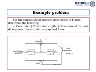 Example problem
MATRUSRI
ENGINEERING COLLEGE
For the convolutional encoder given below in Figure,
determine the following.
a) Code rate b) Constraint length c) Dimension of the code
d) Represent the encoder in graphical form.
 