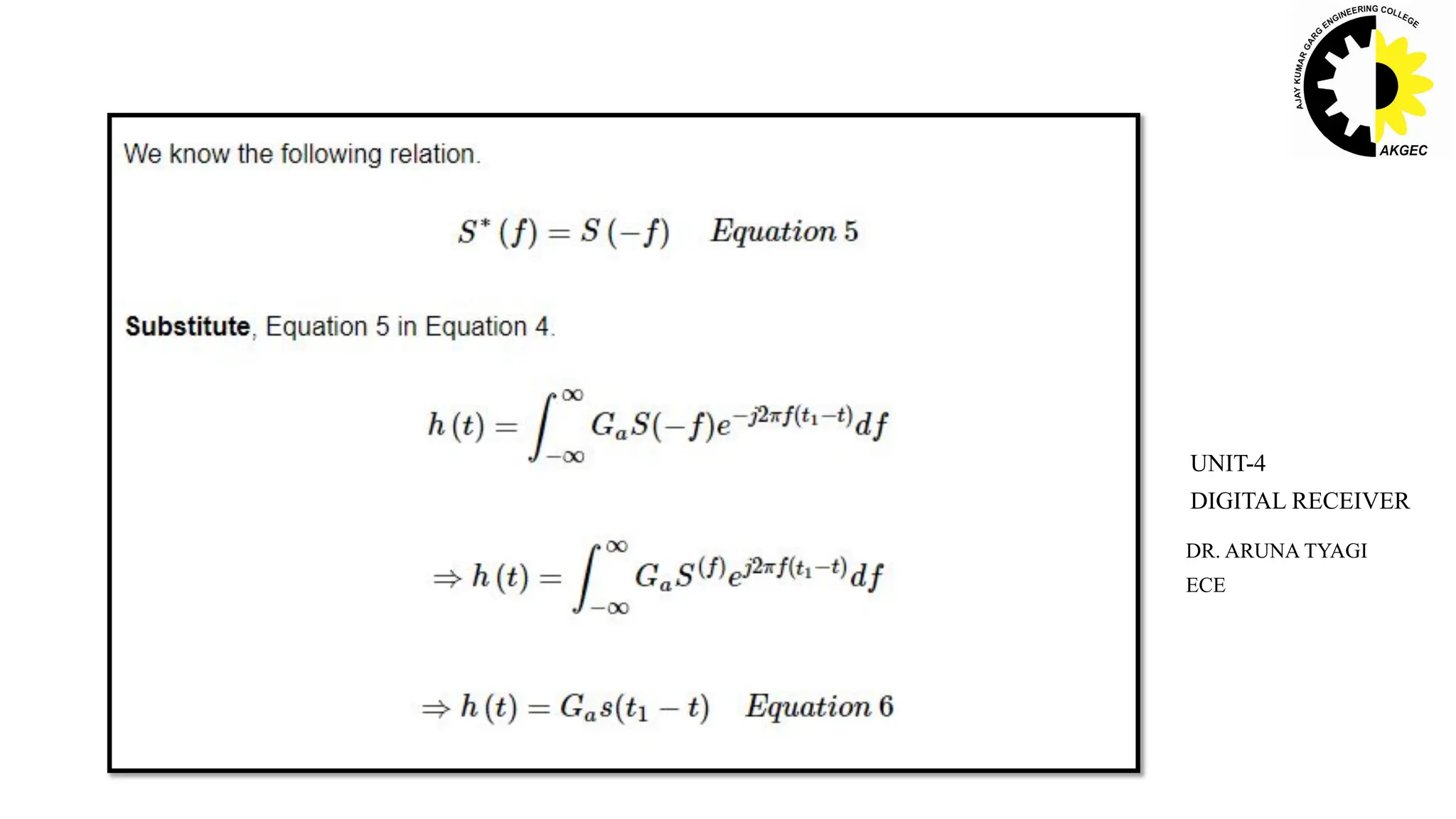 DR. ARUNA TYAGI
ECE
UNIT-4
DIGITAL RECEIVER
 