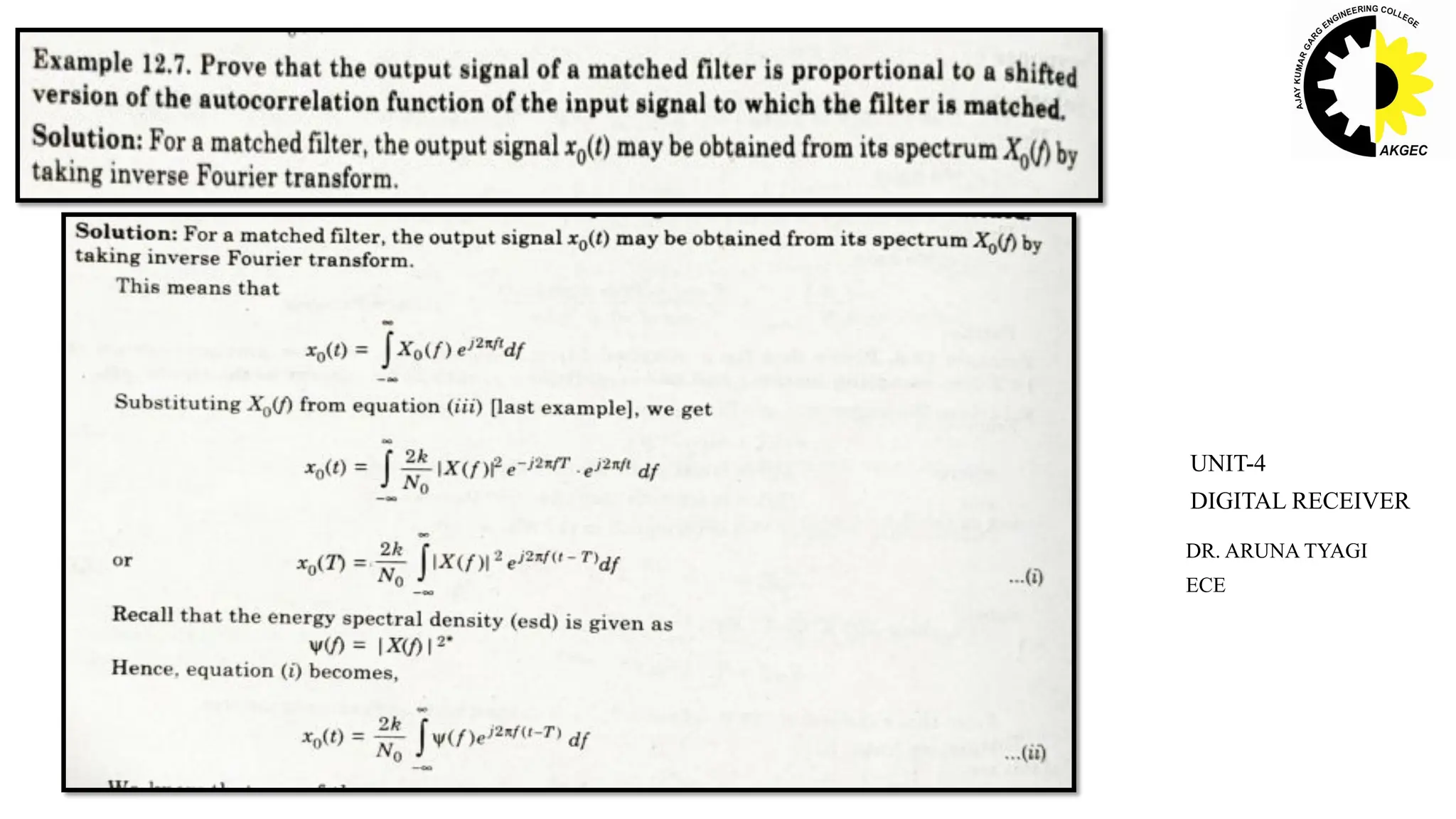DR. ARUNA TYAGI
ECE
UNIT-4
DIGITAL RECEIVER
 