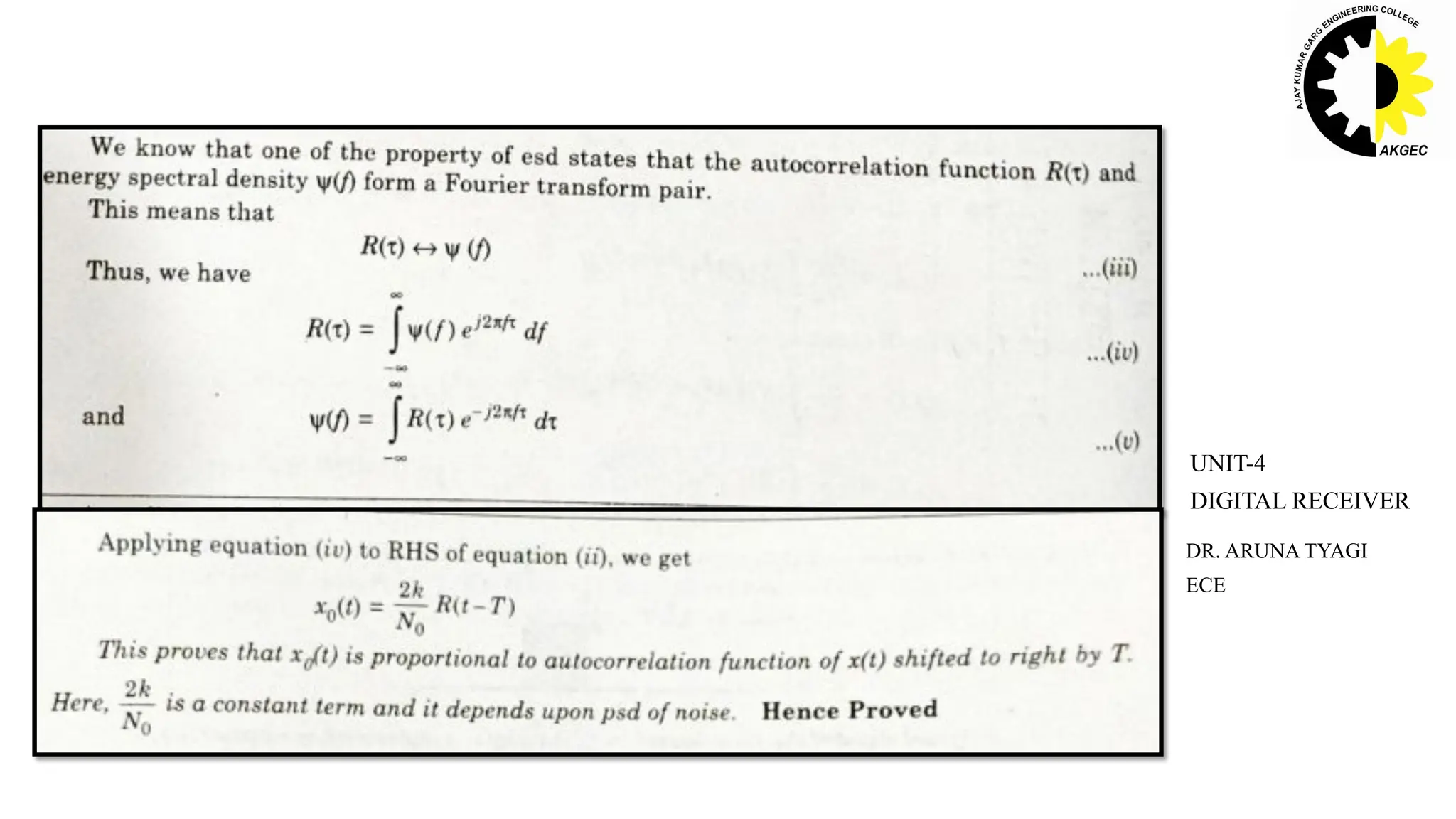 DR. ARUNA TYAGI
ECE
UNIT-4
DIGITAL RECEIVER
 