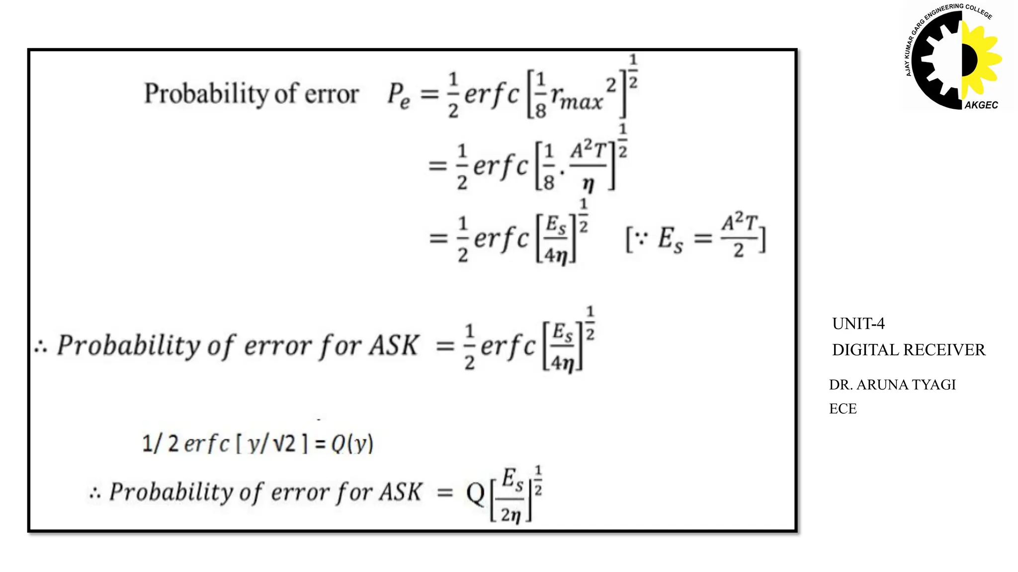 DR. ARUNA TYAGI
ECE
UNIT-4
DIGITAL RECEIVER
 