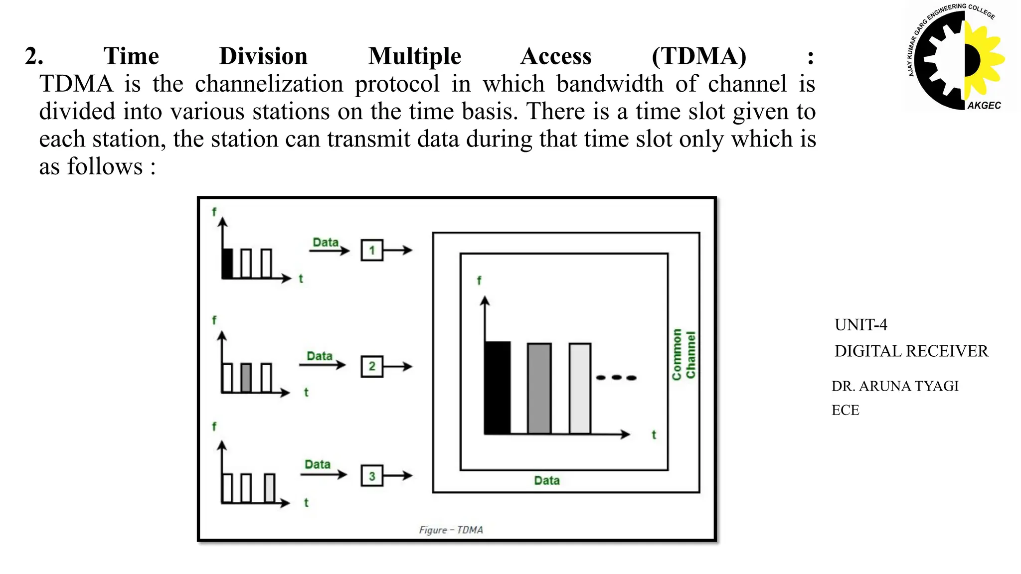2. Time Division Multiple Access (TDMA) :
TDMA is the channelization protocol in which bandwidth of channel is
divided into various stations on the time basis. There is a time slot given to
each station, the station can transmit data during that time slot only which is
as follows :
DR. ARUNA TYAGI
ECE
UNIT-4
DIGITAL RECEIVER
 