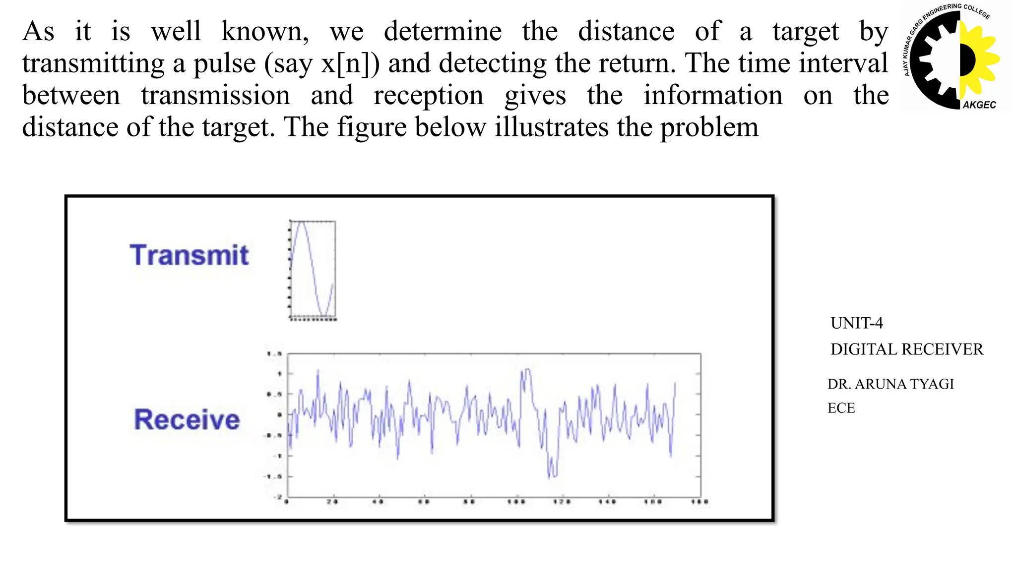As it is well known, we determine the distance of a target by
transmitting a pulse (say x[n]) and detecting the return. The time interval
between transmission and reception gives the information on the
distance of the target. The figure below illustrates the problem
DR. ARUNA TYAGI
ECE
UNIT-4
DIGITAL RECEIVER
 