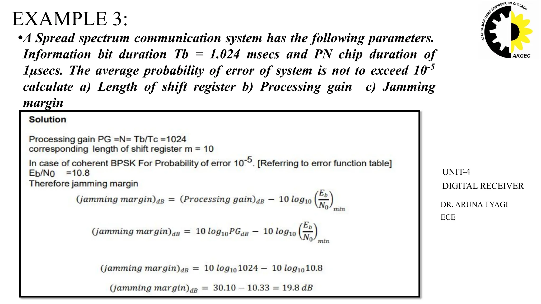 •A Spread spectrum communication system has the following parameters.
Information bit duration Tb = 1.024 msecs and PN chip duration of
1µsecs. The average probability of error of system is not to exceed 10-5
calculate a) Length of shift register b) Processing gain c) Jamming
margin
EXAMPLE 3:
DR. ARUNA TYAGI
ECE
UNIT-4
DIGITAL RECEIVER
 