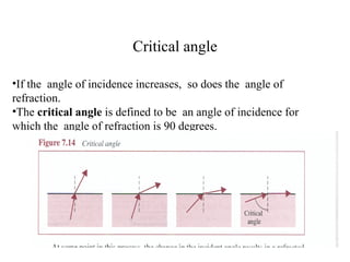 Critical angle

•If the angle of incidence increases, so does the angle of
refraction.
•The critical angle is defined to be an angle of incidence for
which the angle of refraction is 90 degrees.
 