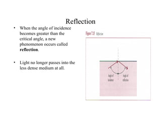 Reflection
•   When the angle of incidence
    becomes greater than the
    critical angle, a new
    phenomenon occurs called
    reflection.

•   Light no longer passes into the
    less dense medium at all.
 