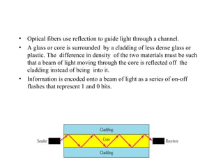 •   Optical fibers use reflection to guide light through a channel.
•   A glass or core is surrounded by a cladding of less dense glass or
    plastic. The difference in density of the two materials must be such
    that a beam of light moving through the core is reflected off the
    cladding instead of being into it.
•   Information is encoded onto a beam of light as a series of on-off
    flashes that represent 1 and 0 bits.
 