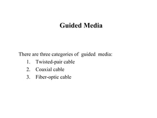 Guided Media



There are three categories of guided media:
   1. Twisted-pair cable
   2. Coaxial cable
   3. Fiber-optic cable
 