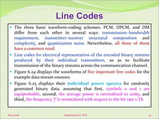 Dc unit iii final ppt | PPTX