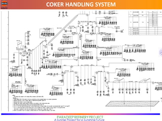 Dcu Overview DCU overview.pdf