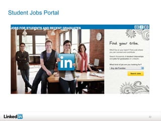 Student Jobs Portal
22
 