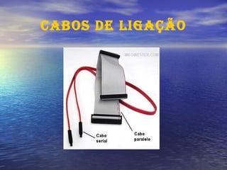 Cabos de Ligação 