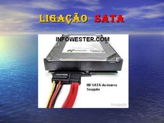 Ligação  SATA 